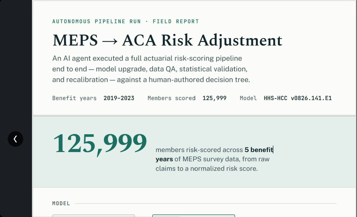 MEPS to ACA Risk Adjustment field report