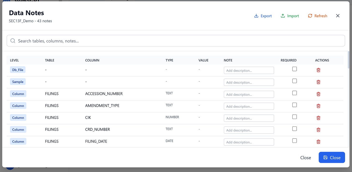 Data notes in VerbaGPT